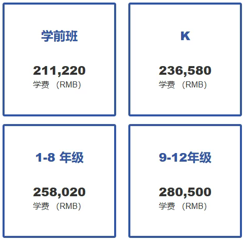南京贝赛思国际学校申请流程/各年级段学费详解！