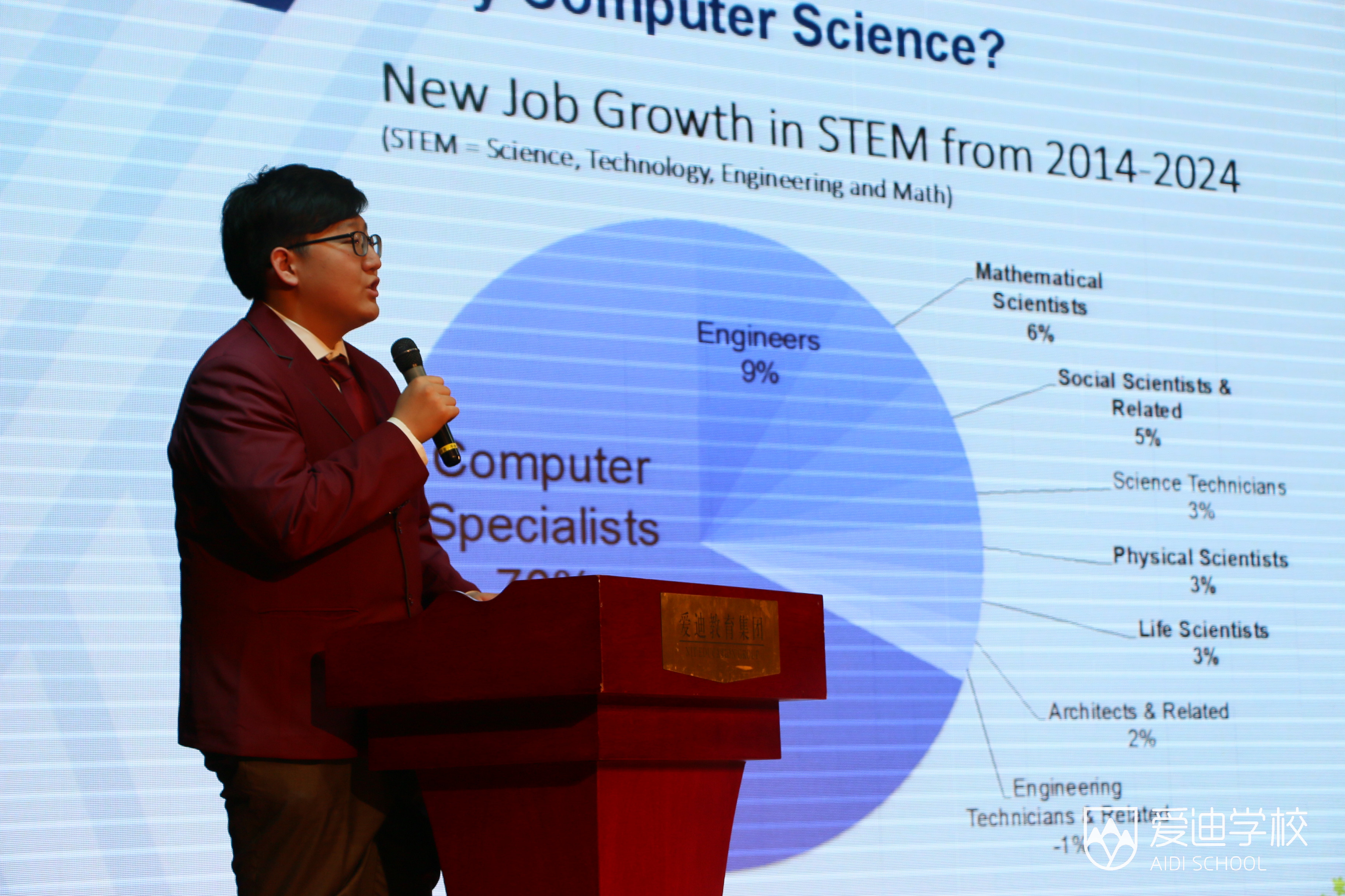 肯特州立大学教授团来访爱迪学校解读美国STEM教育