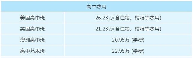 北京爱迪国际学校学费多少钱？