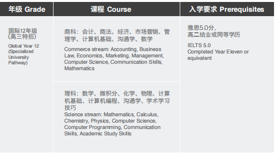 北京爱迪学校国际高中2024年招生简章！