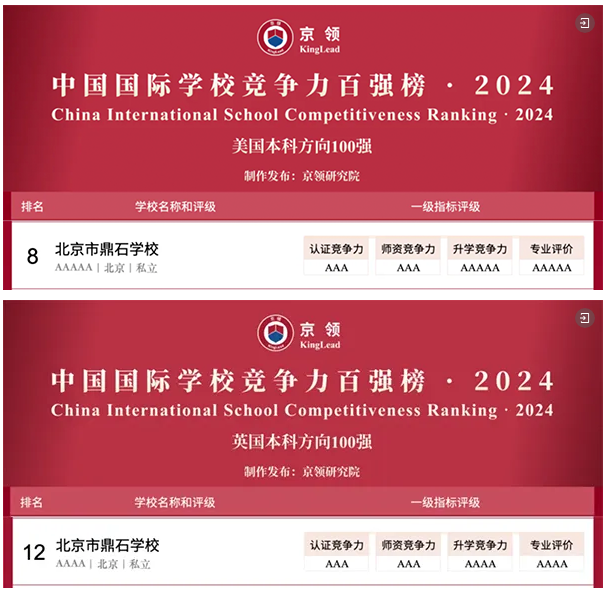 2024年北京市鼎石学校招生简章及学费标准