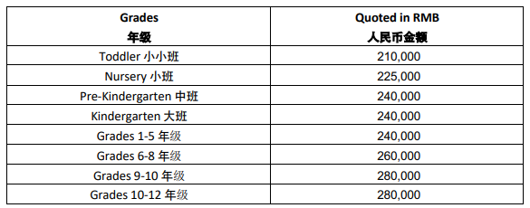 北京乐成国际学校招生入学费