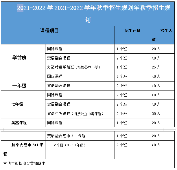 北京市力迈中美国际学校2021年秋季招生简章
