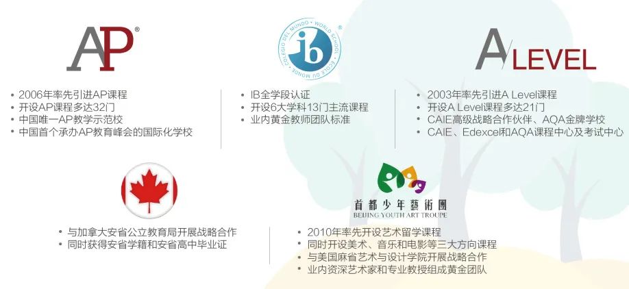 北京王府国际学校2023年新生报名启动