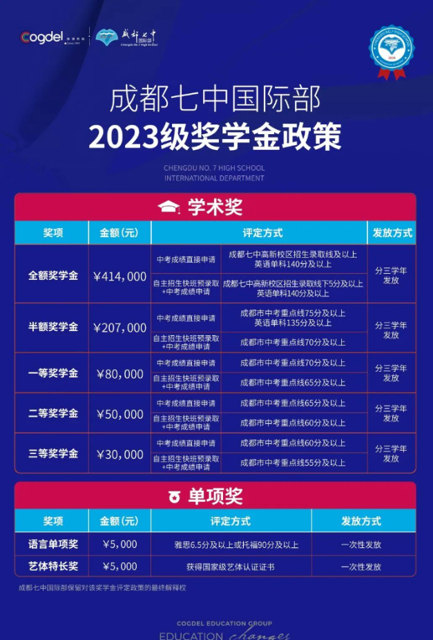 2023年成都七中国际部秋季招生公告