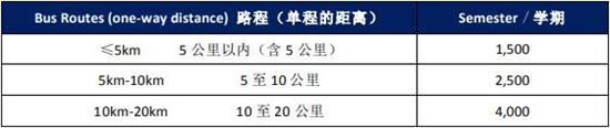 常州外国语附属双语学校国际高中校车费用表