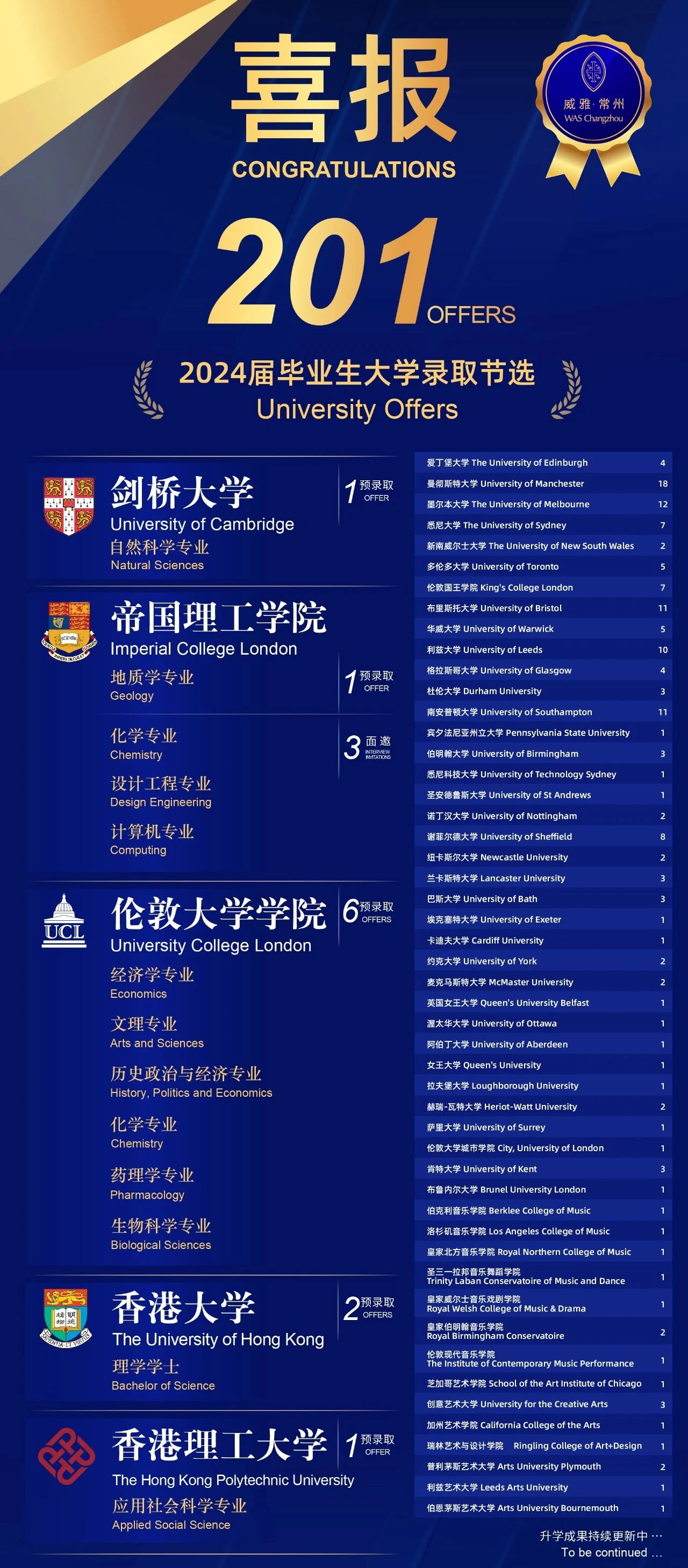 常州威雅学校海外名校录取再创辉煌，引领未来领袖！