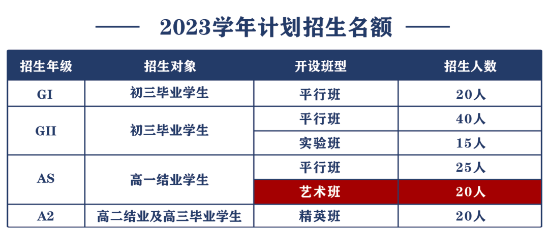 2023年英领艺术班招生简章权威发布！