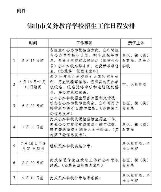 佛山市诺德安达学校2020-2021秋季入学招生简章公布