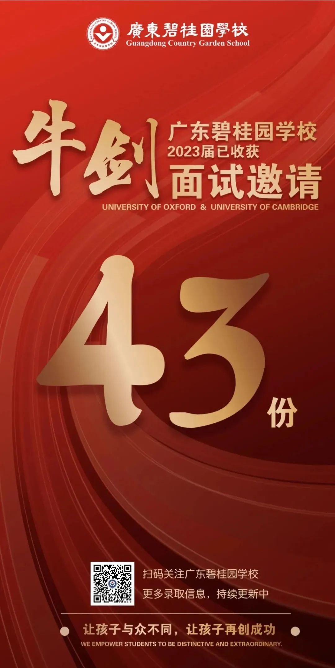 广东碧桂园学校：牛剑面试邀请43封！帝国理工、港科等一大批offer到