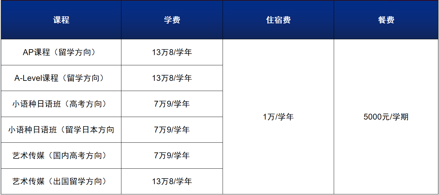 广大附中英豪国际学院收费标准