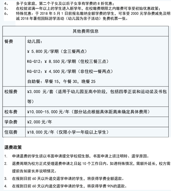 2018-2019学期费用表-中文版-2.jpg