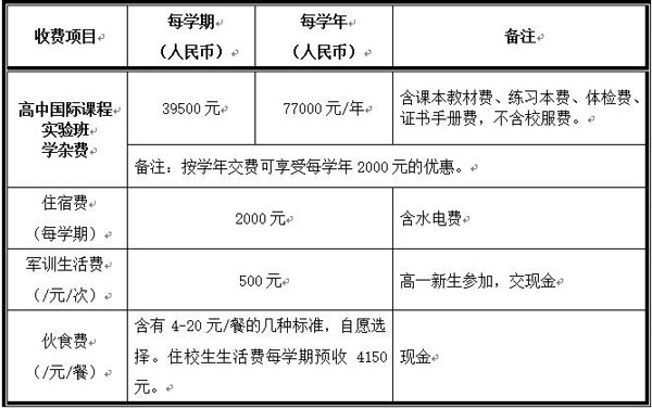 深圳奥斯翰外语学校（日韩先修班）招生简章