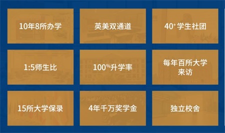 上海诺美学校2020年招生简章