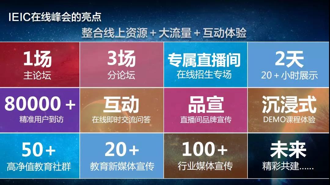 远播线上升学教育展2020年4月18日-北京站