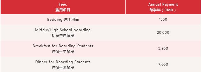 广州加拿大国际学校2020-21学费标准