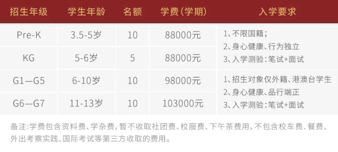 深圳IPC国际校区发布2021年春季招生简章，招收Pre-k至G7学生！