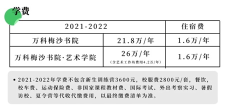 万科梅沙书院