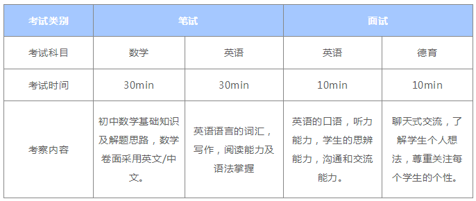 上海卡迪夫学校2021年秋季招生简章