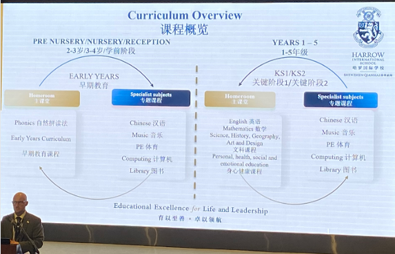 深圳哈罗国际学校探校，校园环境、课程、宿舍、餐饮等最全一手信息！