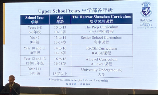 深圳哈罗国际学校中学部的课程设置