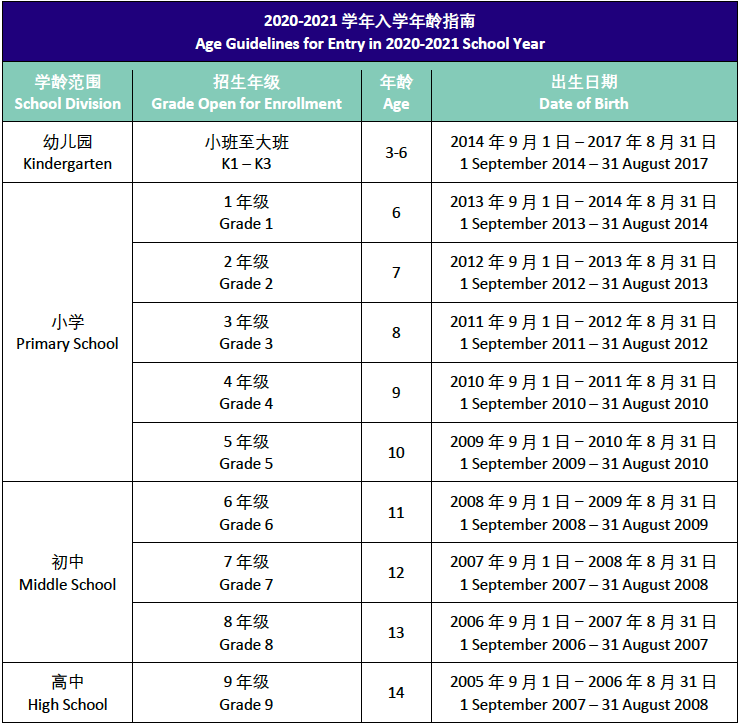 广东东莞东华文泽学校2020-2021招生简章