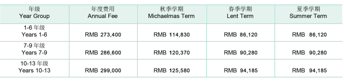 杭州惠灵顿国际学校2020-21学年学费标准