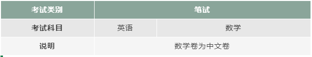 2022江科附中国际部春季招生工作正式开启