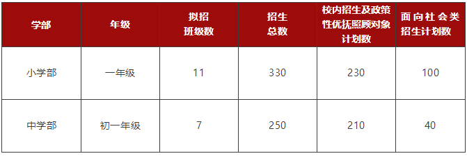 2022年常熟国际学校招生简章