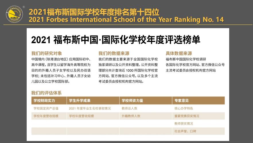 北京朝阳区凯文学校