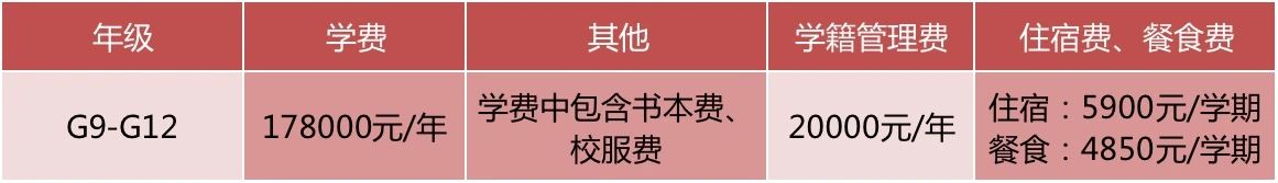 深圳橘郡国际学校学费和注册学籍管理费