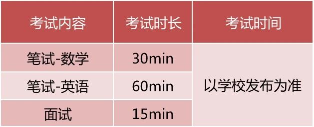 深圳橘郡美高入学招生考试