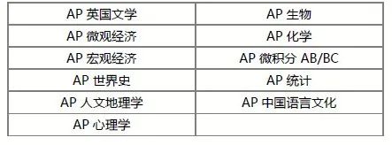 2022-2023学年东莞科爱赛国际学校学费是多少？