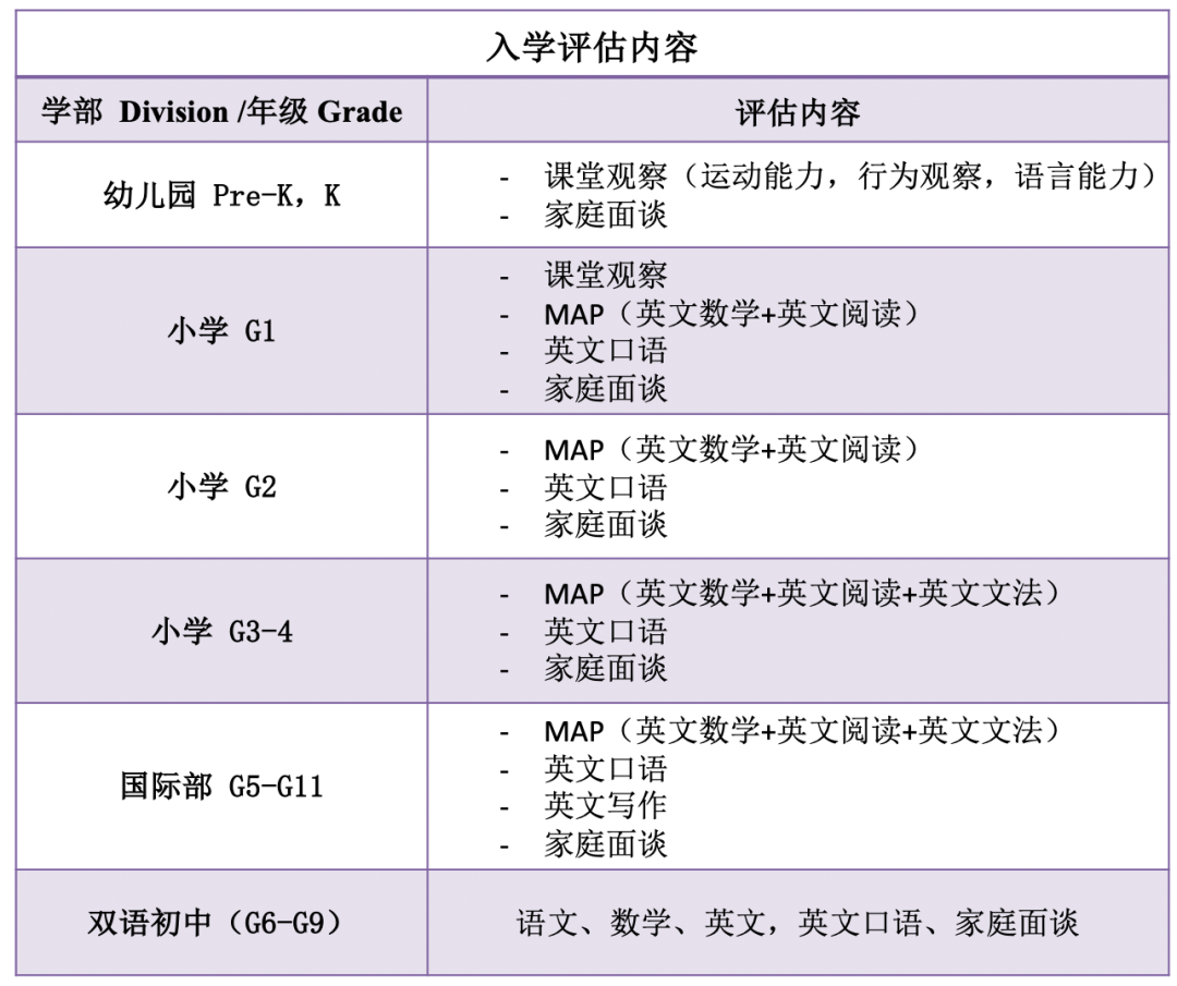 2023-2024学年清澜山学校招生入学