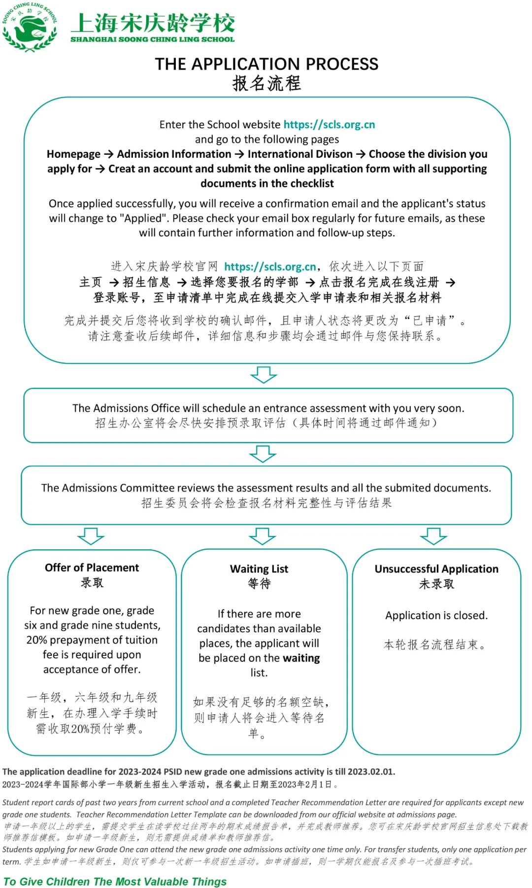 上海宋庆龄学校国际部2023-2024学年招生启动