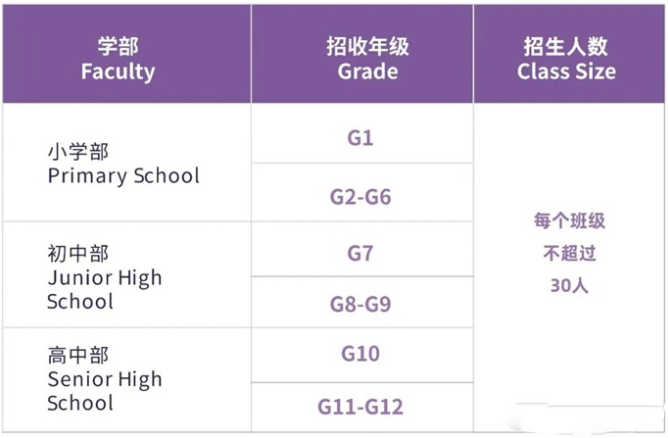 长沙康礼克雷格学校