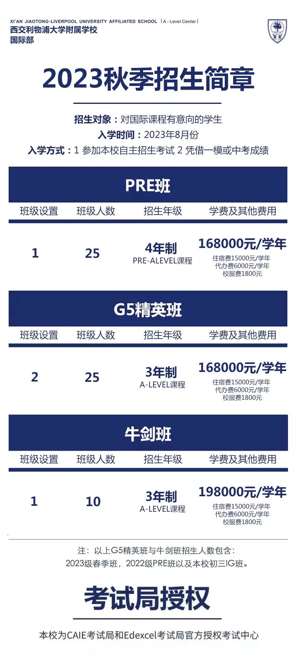 西浦附属学校国际部2023年中考招生标准及奖学金政策详解！