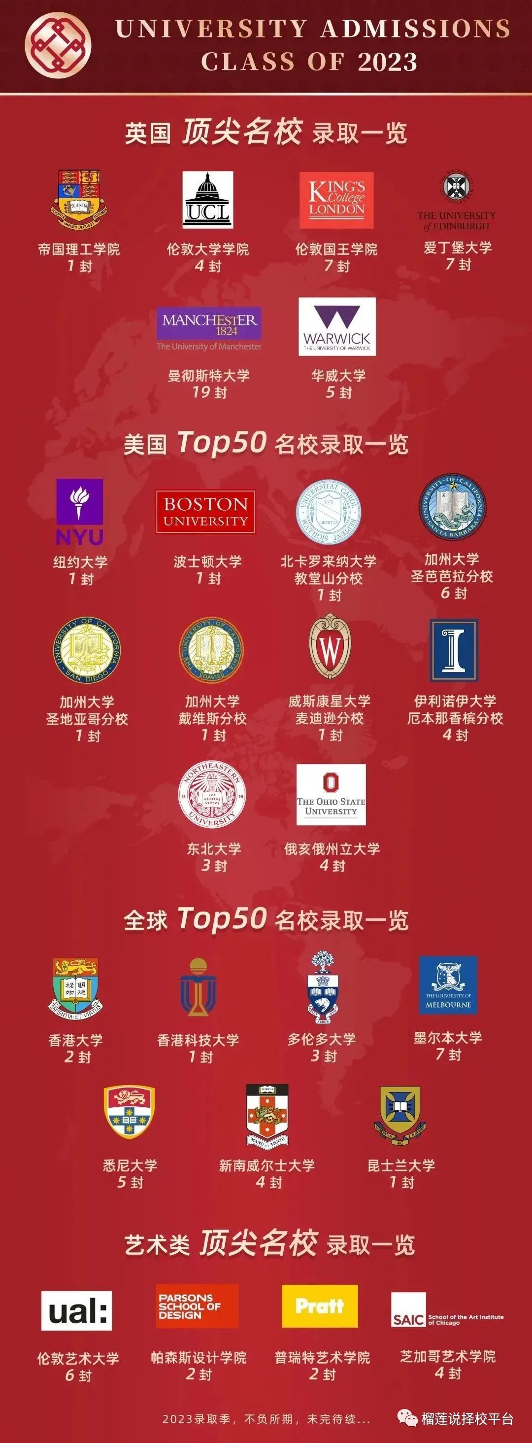 杭州狄邦文理学校招生信息及学费标准