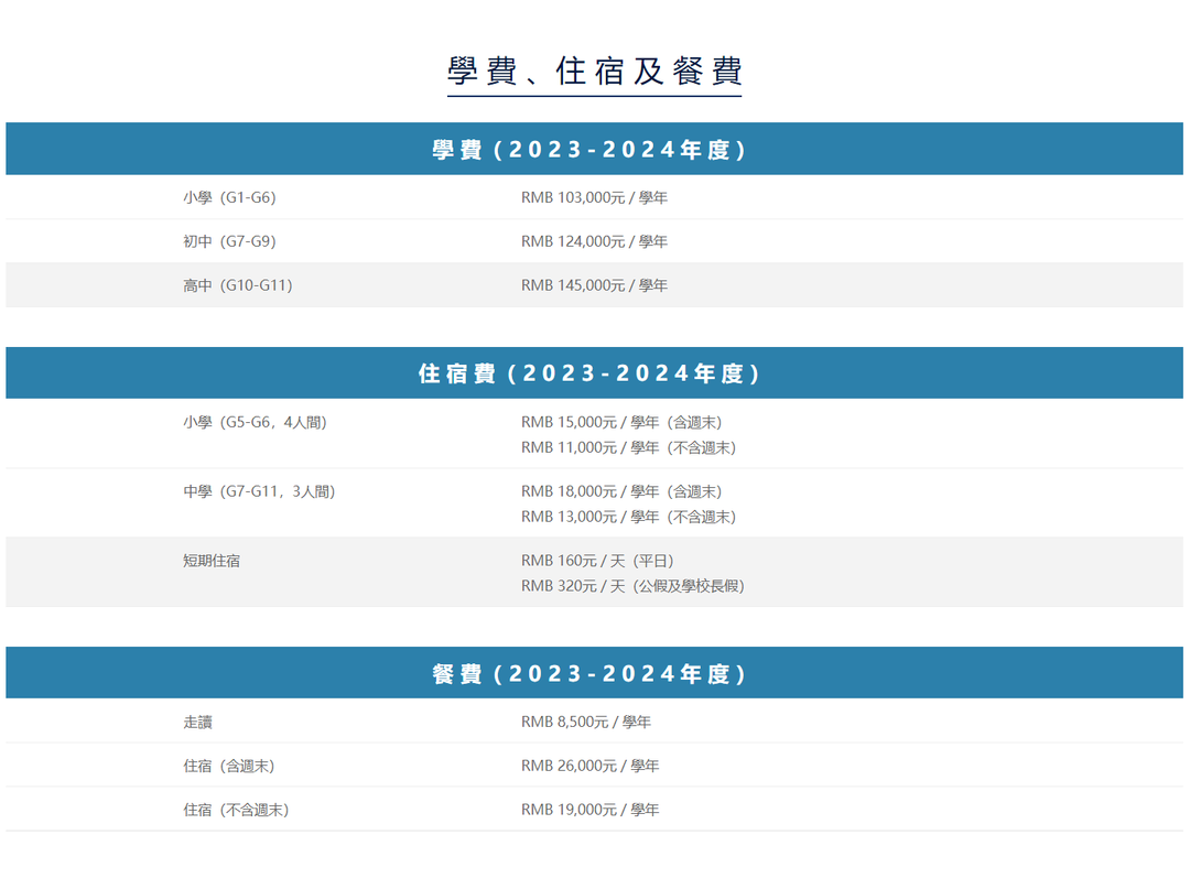 广州南沙民心港人子弟学校学费