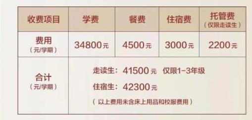 广州市源雅学校初中2023-24学年招生计划