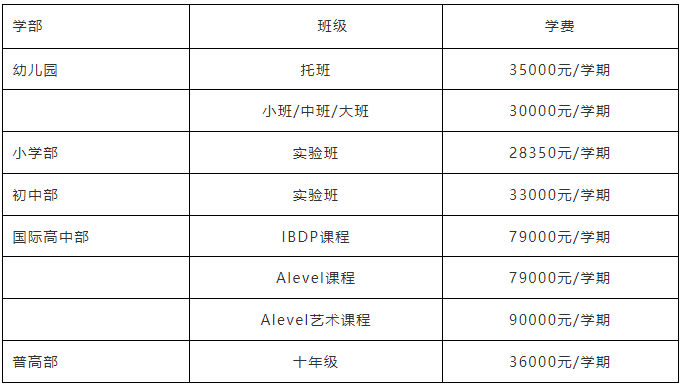 苏州工业园区外国语学校2024年招生简章