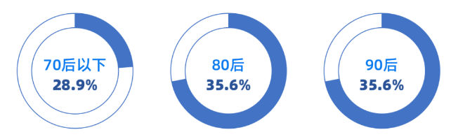 北京新学道临川学校国际部2024年招生简章
