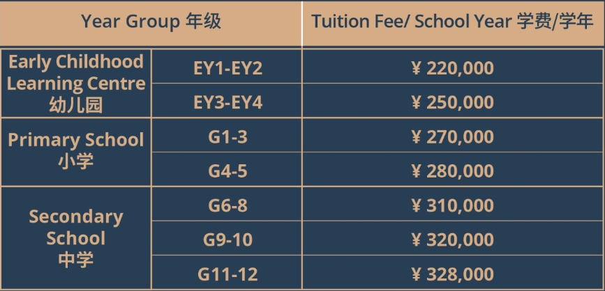 2024年广州科学城爱莎外籍人员子女学校招生信息