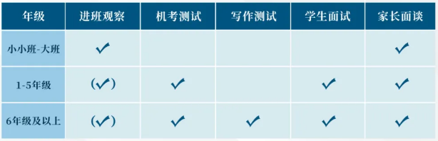 深圳国王学校2024-2025学年招生简章