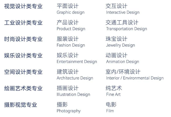 北京开放大学国际课程中心2024年招生简章！