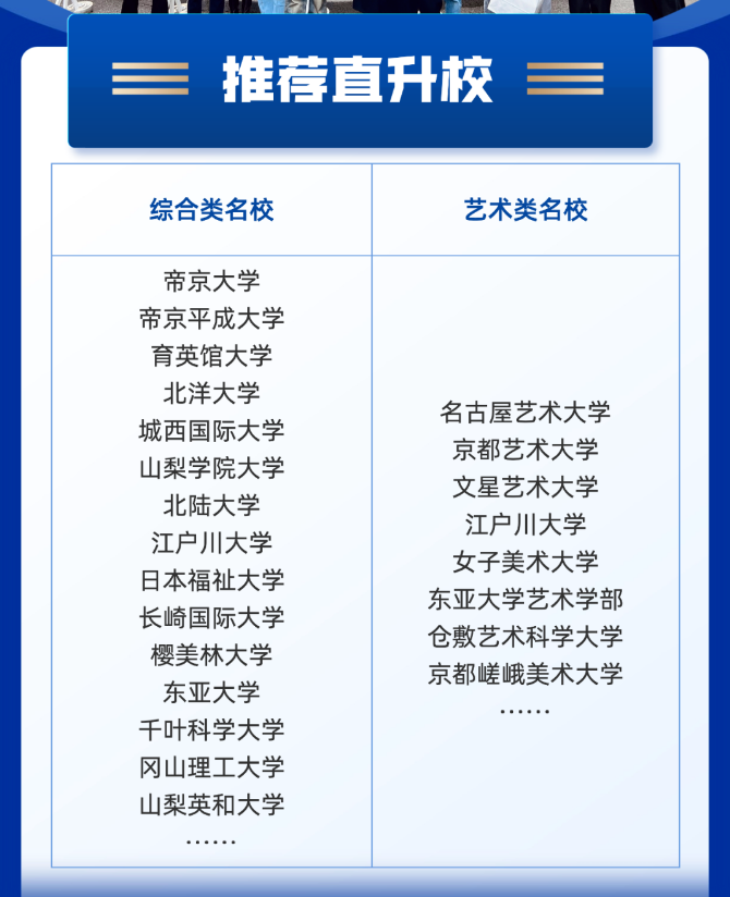 2024北京新学道临川学校国际部日本国际高中招生简章