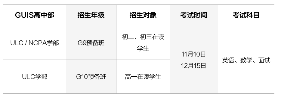 广州优联国际学校2024-2025学年春季招生启动！