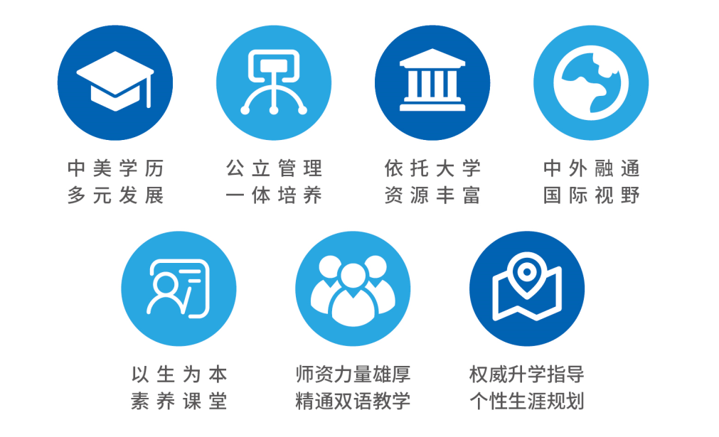 大连理工大学附属高级中学国际部2025年招生简章