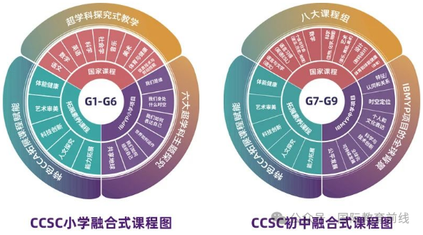 长沙康礼克雷格学校：2025年招生启动！