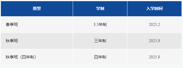 武汉长江实验学校国际部2025年招生简章！